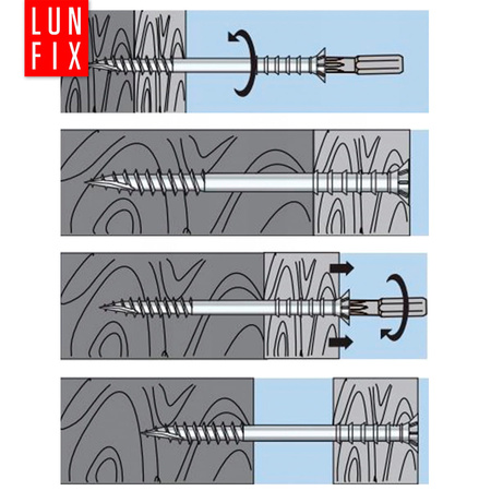 Wkręty dystansowe regulacyjne 6x160mm do łat 100szt.