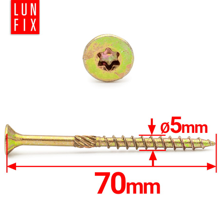 Wkret cies stozk frez 05x070 T25 200szt