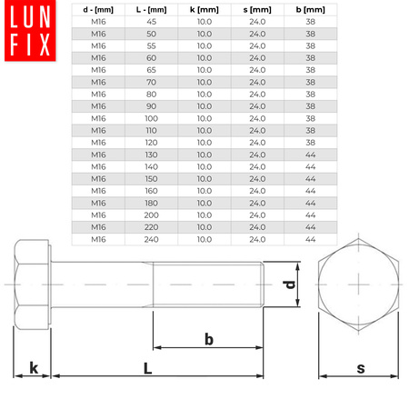 Śruba M16-045 ocynk DIN 931 kl 8.8 (1kg)