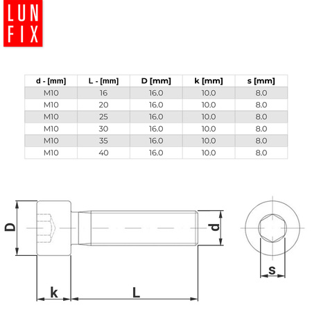 Śruba imbusowa OC DIN 912 M10x025-25 kl 8.8 (1kg)
