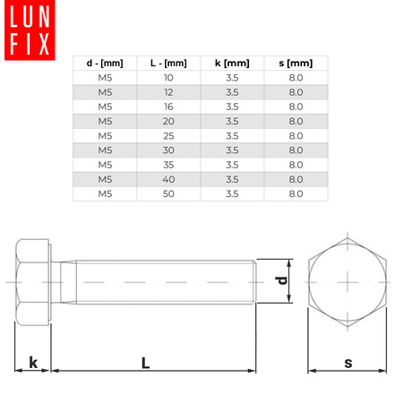 Śruba M05x030 ocynk DIN 933 kl 5.8 (1kg)