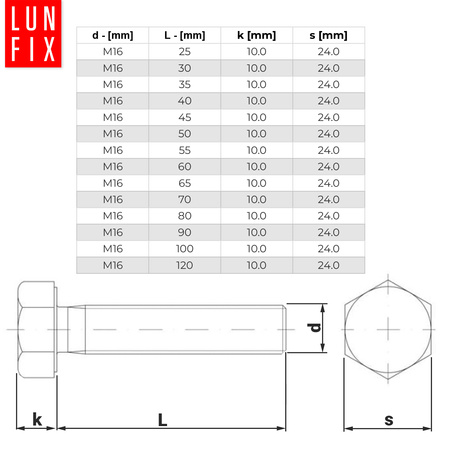 Śruba M16-040 ocynk DIN 933 kl 8.8 (1kg)