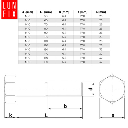 Śruba M10-160 ocynk DIN 931 kl 8.8 (1kg)