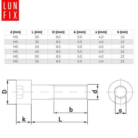 Śruby imbusowe M5x45 ocynkowane DIN912 klasa 8.8 20szt