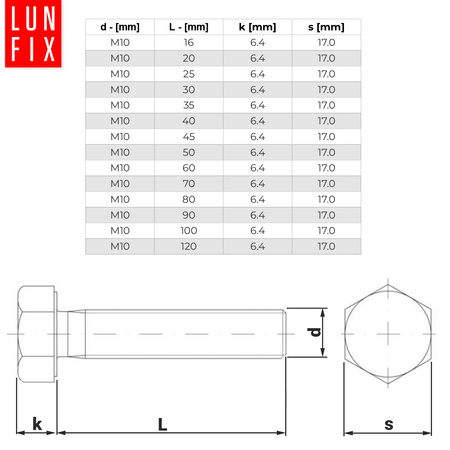 Śruba sześciokątna M10x80 ocynkowana DIN 933 klasa 8.8 1kg