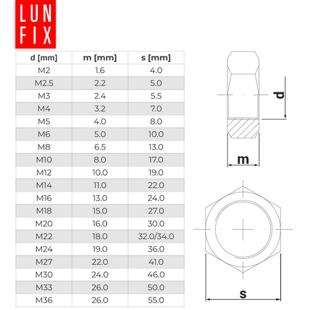 Nakrętka sześciokątna M8 czarny ocynk DIN934 klasa 8 1kg