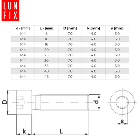 Śruby imbusowe M4x40 ocynkowane DIN912 klasa 8.8 1kg