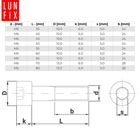 Śruba imbusowa OC DIN 912 M06x050 kl 8.8 (1kg)