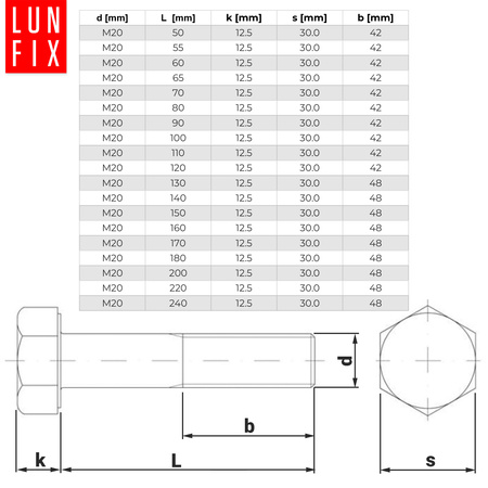 Śruba M20-055 DIN 931 kl 5.8 (1kg)