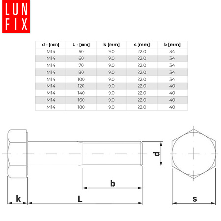 Śruba M14-140 ocynk DIN 931 kl 8.8 (1kg)