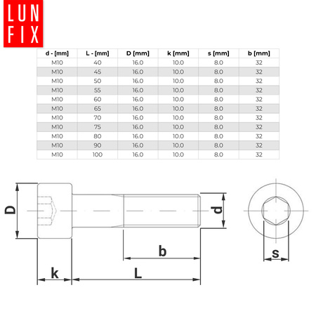 Śruba imbusowa OC DIN 912 M10x070 kl 8.8 (1kg)