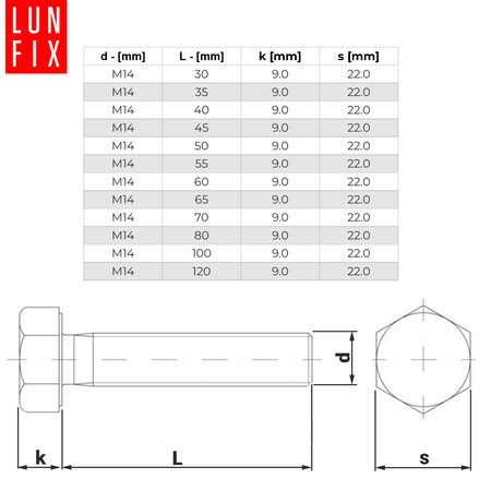 Śruba M14-080 ocynk DIN 933 kl 8.8 (1kg)