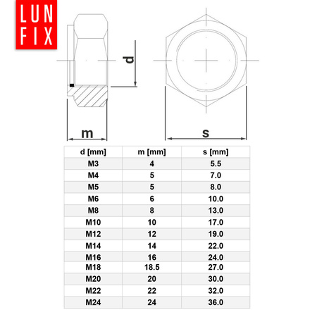 Nakrętka DIN 985 M06 ocynk samokontr. (1kg)
